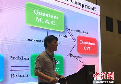 量子計算機(jī)研發(fā)應(yīng)聚焦實用化，軟硬件協(xié)同是關(guān)鍵