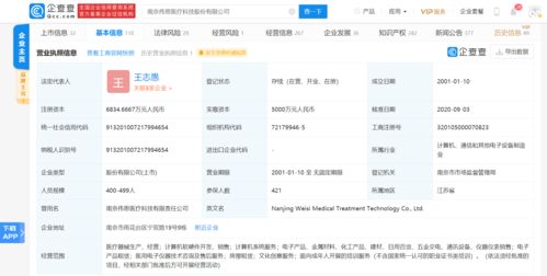 偉思醫療投資5億元建設總部研發經濟園，聚焦計算機軟硬件研發